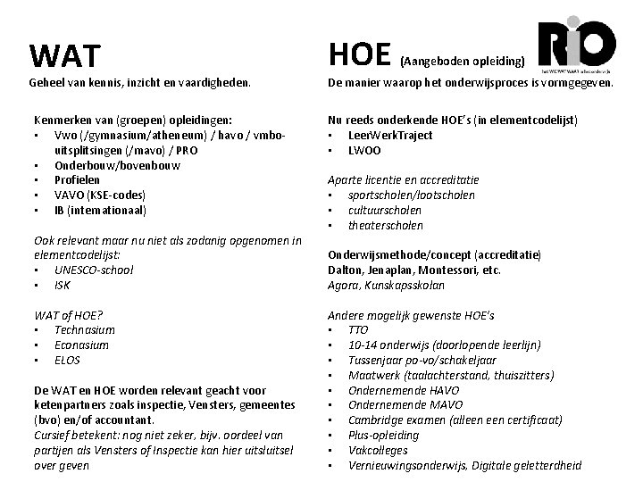 WAT Geheel van kennis, inzicht en vaardigheden. Kenmerken van (groepen) opleidingen: • Vwo (/gymnasium/atheneum)