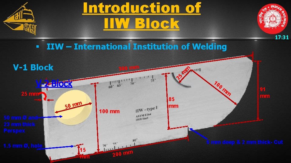 Introduction of IIW Block 17: 31 § IIW – International Institution of Welding V-1