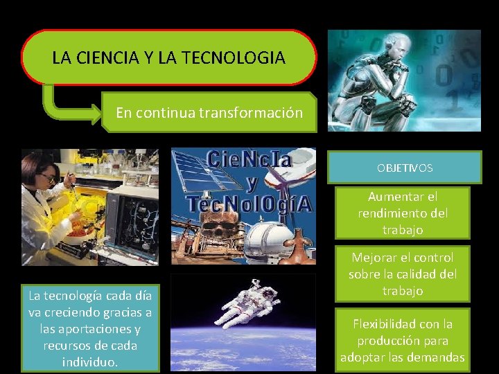 LA CIENCIA Y LA TECNOLOGIA En continua transformación OBJETIVOS Aumentar el rendimiento del trabajo