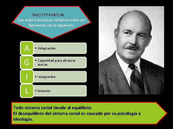  TALCOTT PARSON: Que toda Estructura Social necesita ser funcional con lo siguiente A