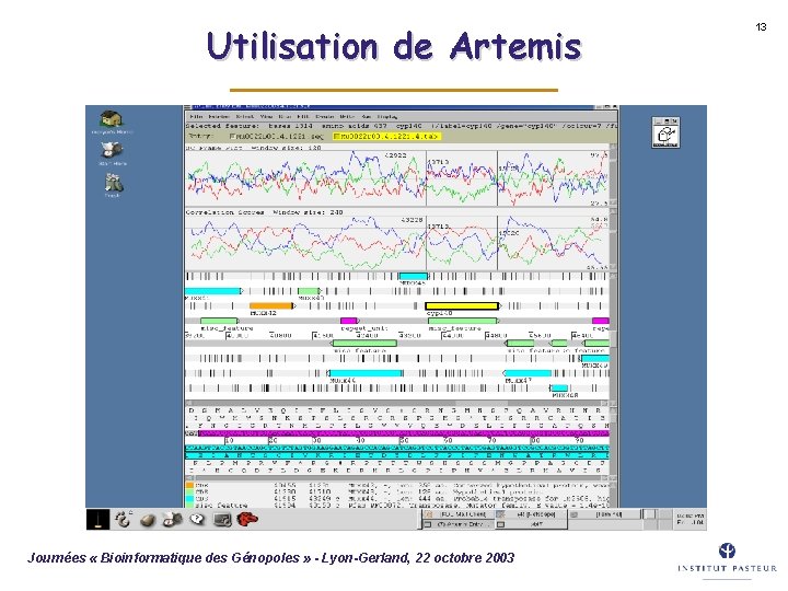 Utilisation de Artemis Journées « Bioinformatique des Génopoles » - Lyon-Gerland, 22 octobre 2003
