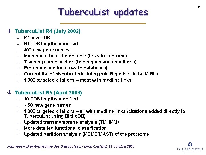 Tubercu. List updates â Tubercu. List R 4 (July 2002) – – – –