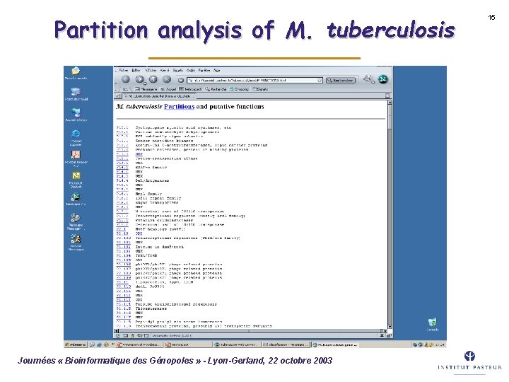 Partition analysis of M. tuberculosis Journées « Bioinformatique des Génopoles » - Lyon-Gerland, 22