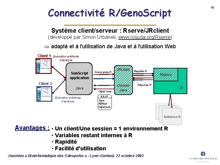 Connectivité R/Geno. Script 43 Système client/serveur : Rserve/JRclient (développé par Simon Urbanek, www. rosuda.