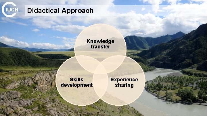 Didactical Approach Knowledge transfer Skills development Experience sharing 