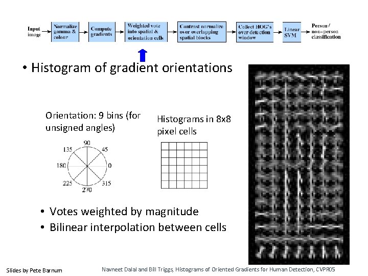 • Histogram of gradient orientations Orientation: 9 bins (for unsigned angles) Histograms in • Histogram of gradient orientations Orientation: 9 bins (for unsigned angles) Histograms in