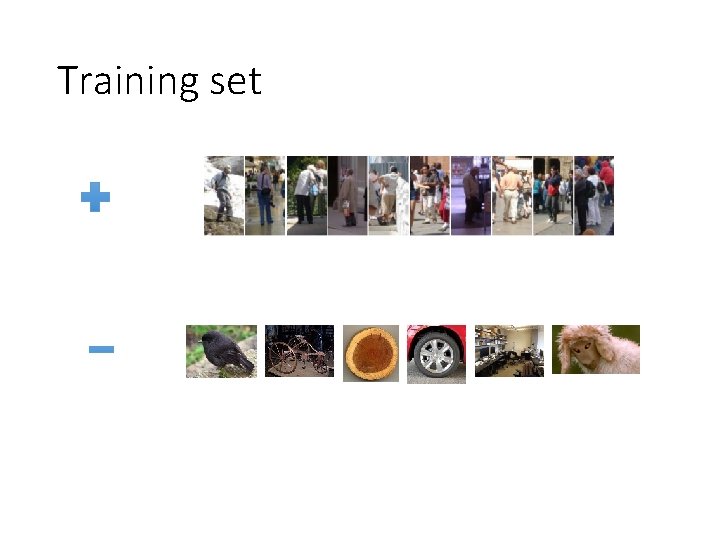 Training set Training set