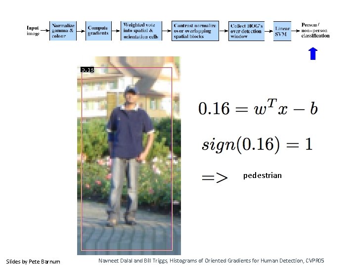 pedestrian Slides by Pete Barnum Navneet Dalal and Bill Triggs, Histograms of Oriented Gradients pedestrian Slides by Pete Barnum Navneet Dalal and Bill Triggs, Histograms of Oriented Gradients