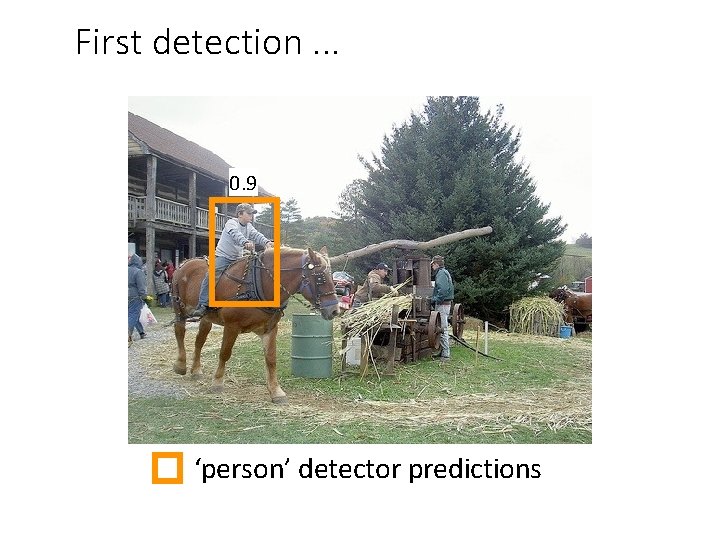 First detection. . . 0. 9 ‘person’ detector predictions 