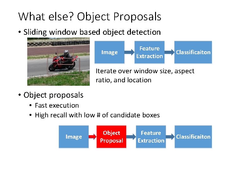 What else? Object Proposals • Sliding window based object detection Iterate over window size,