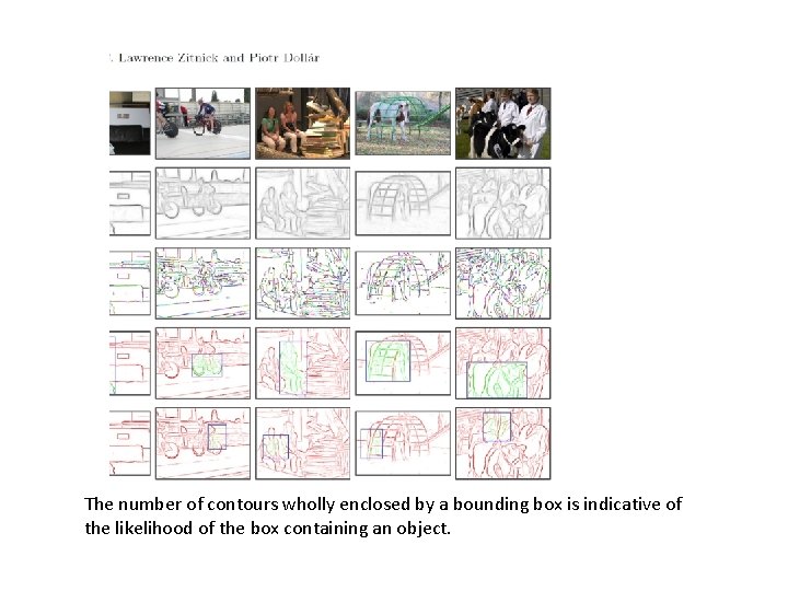 The number of contours wholly enclosed by a bounding box is indicative of the The number of contours wholly enclosed by a bounding box is indicative of the