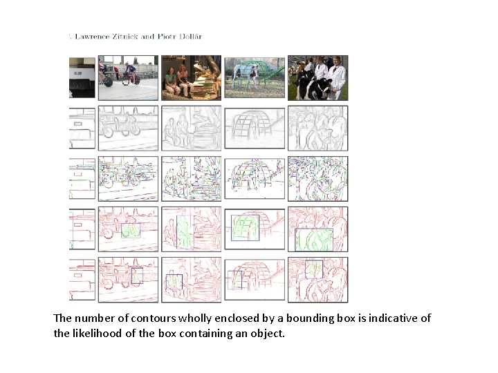 The number of contours wholly enclosed by a bounding box is indicative of the