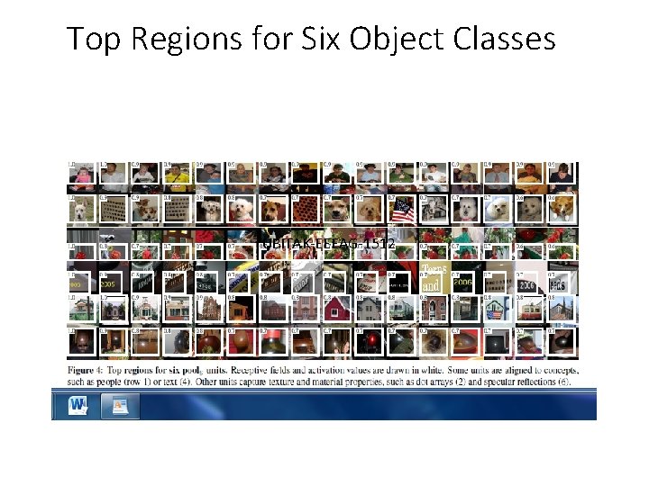 Top Regions for Six Object Classes TUBITAK-EEEAG-1512 