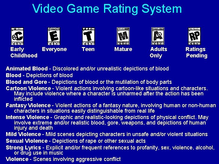 Video Game Rating System Early Everyone Childhood Teen Mature Adults Only Ratings Pending Animated