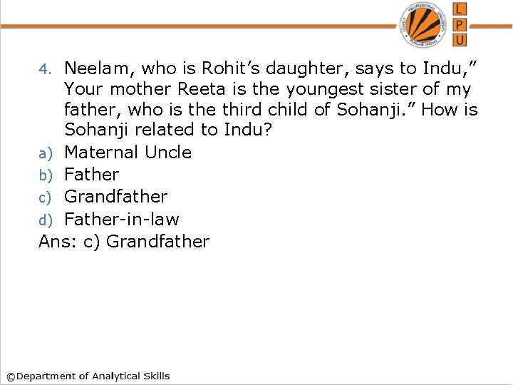 Neelam, who is Rohit’s daughter, says to Indu, ” Your mother Reeta is the Neelam, who is Rohit’s daughter, says to Indu, ” Your mother Reeta is the