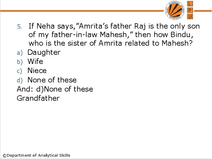 If Neha says, ”Amrita’s father Raj is the only son of my father-in-law Mahesh,