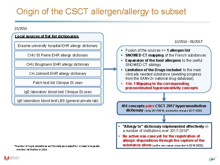 Origin of the CSCT allergen/allergy to subset 10/2016 Local sources of flat list dictionaries
