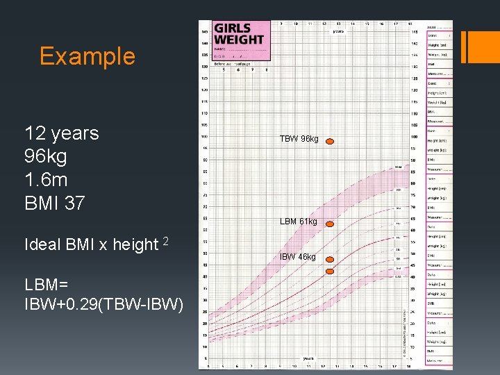 Example 12 years 96 kg 1. 6 m BMI 37 TBW 96 kg LBM