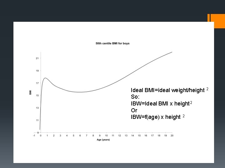 Ideal BMI=ideal weight/height 2 So: IBW=Ideal BMI x height 2 Or IBW=f(age) x height