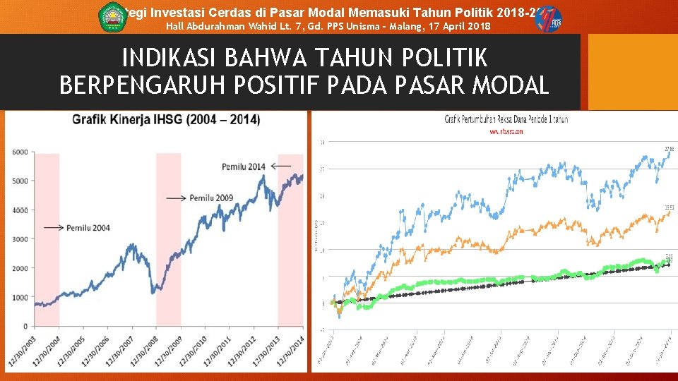 Strategi Investasi Cerdas di Pasar Modal Memasuki Tahun Politik 2018 -2019 Hall Abdurahman Wahid