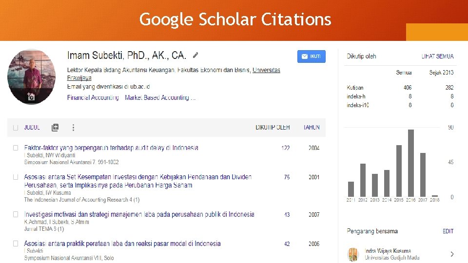 Google Scholar Citations 