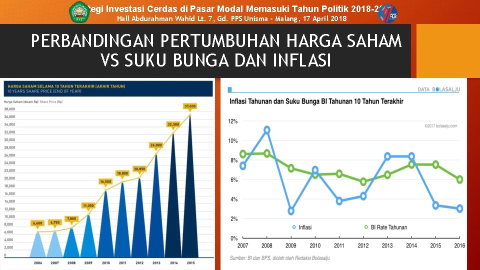 Strategi Investasi Cerdas di Pasar Modal Memasuki Tahun Politik 2018 -2019 Hall Abdurahman Wahid