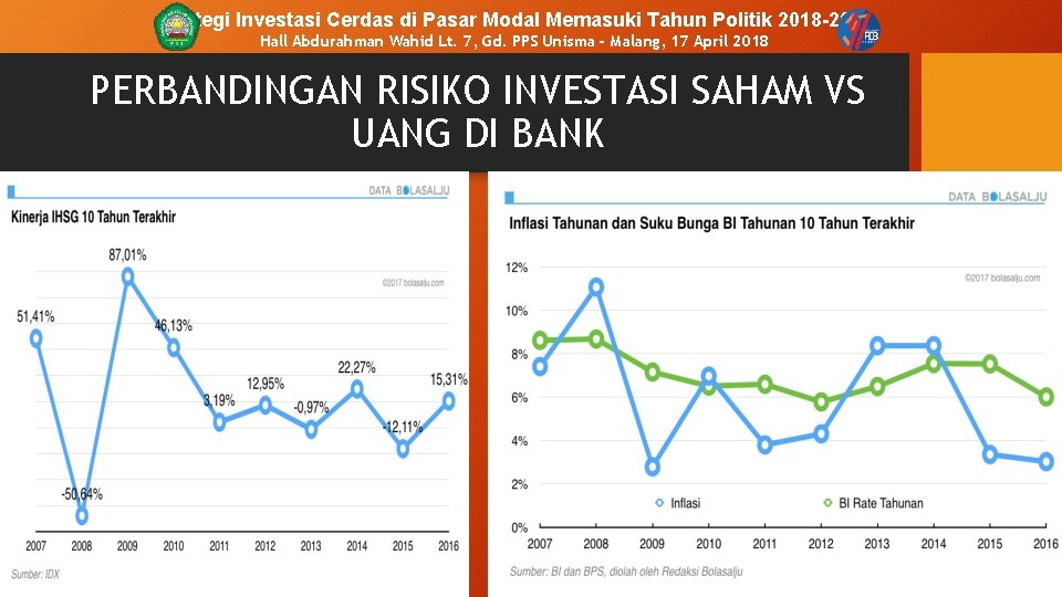 Strategi Investasi Cerdas di Pasar Modal Memasuki Tahun Politik 2018 -2019 Hall Abdurahman Wahid