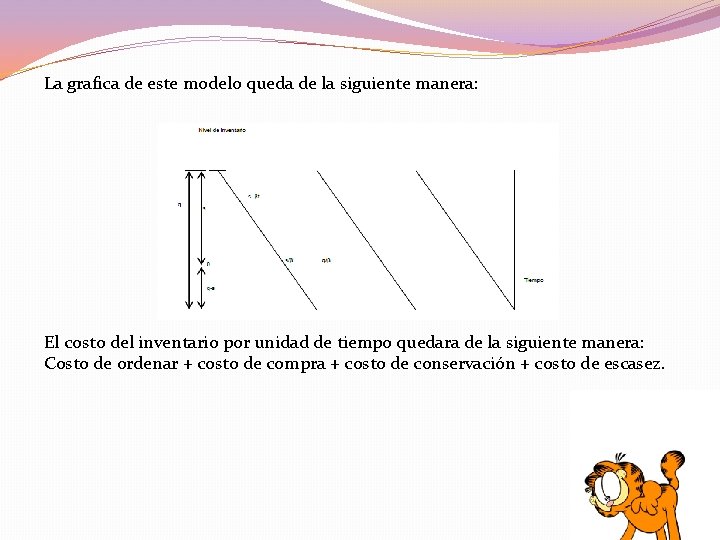 La grafica de este modelo queda de la siguiente manera: El costo del inventario