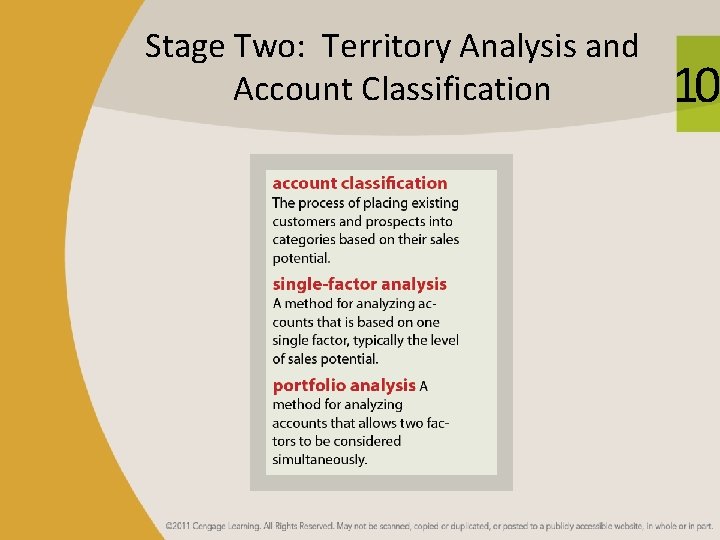 Stage Two: Territory Analysis and Account Classification 10 