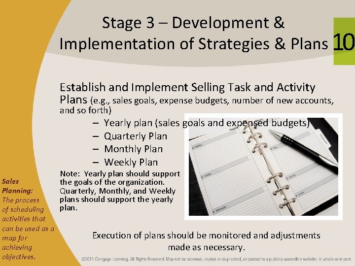 Stage 3 – Development & Implementation of Strategies & Plans 10 Establish and Implement