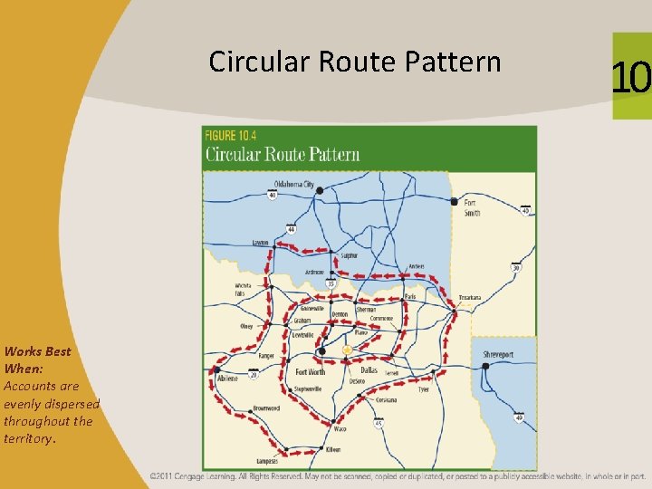 Circular Route Pattern Works Best When: Accounts are evenly dispersed throughout the territory. 10