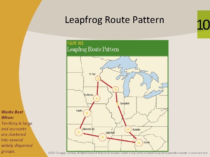 Leapfrog Route Pattern Works Best When: Territory is large and accounts are clustered into