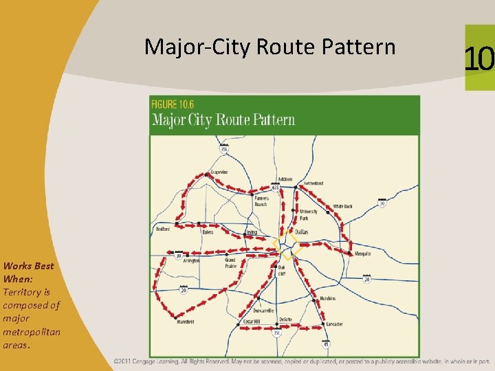 Major-City Route Pattern Works Best When: Territory is composed of major metropolitan areas. 10