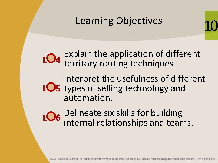 Learning Objectives 10 Explain the application of different L 4 territory routing techniques. Interpret