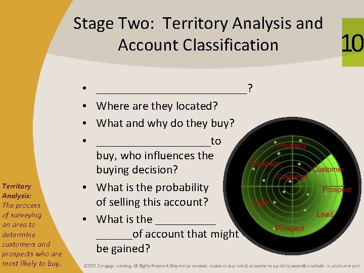 Stage Two: Territory Analysis and Account Classification _____________? Where are they located? What and
