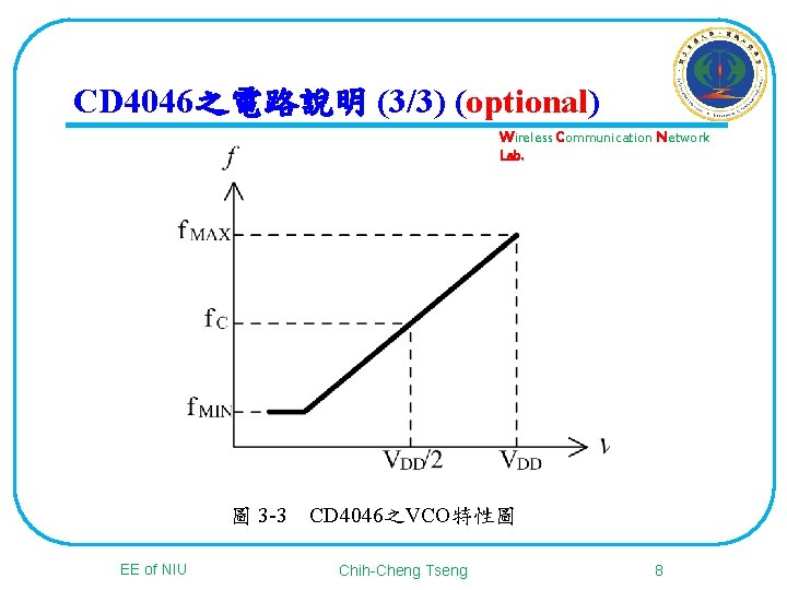 CD 4046之電路說明 (3/3) (optional) Wireless Communication Network Lab. 圖 3 -3　CD 4046之VCO特性圖 EE of