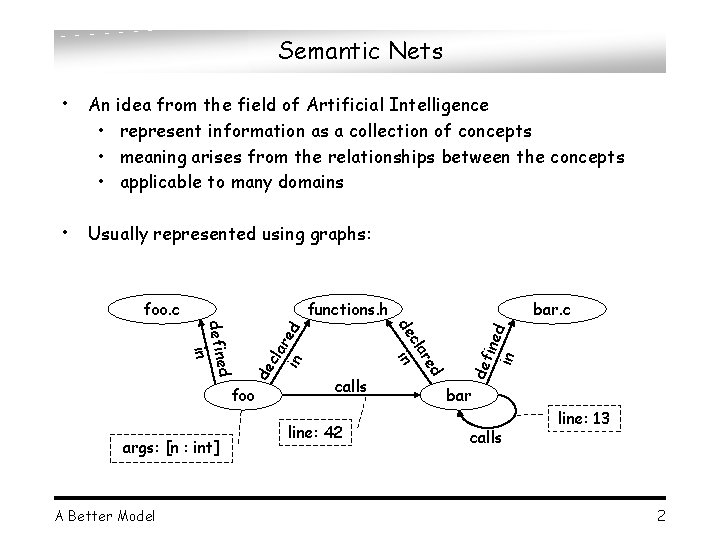 Semantic Nets • An idea from the field of Artificial Intelligence • represent information