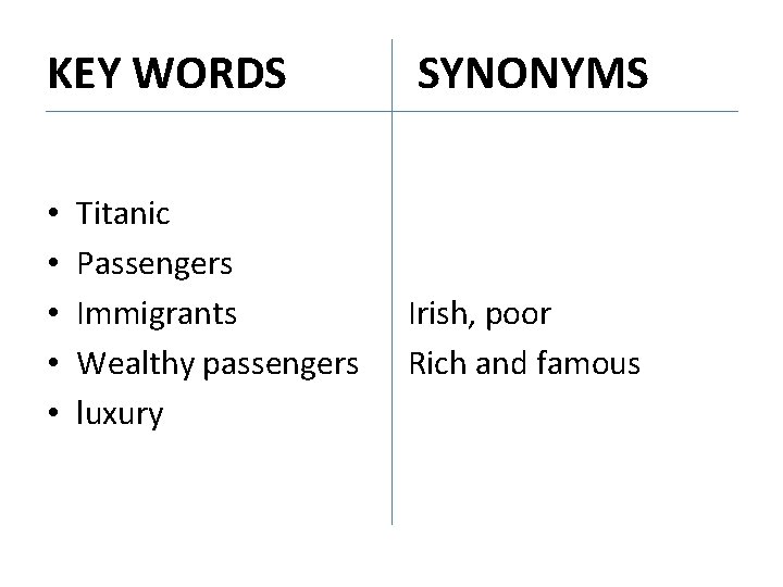 KEY WORDS SYNONYMS • • • Titanic Passengers Immigrants Irish, poor Wealthy passengers Rich