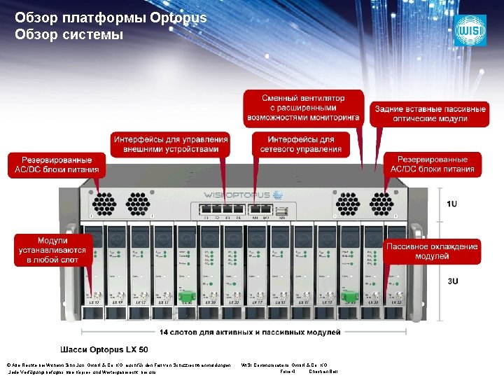 Обзор платформы Optopus Обзор системы © Alle Rechte bei Wilhelm Sihn Jun. Gmb. H