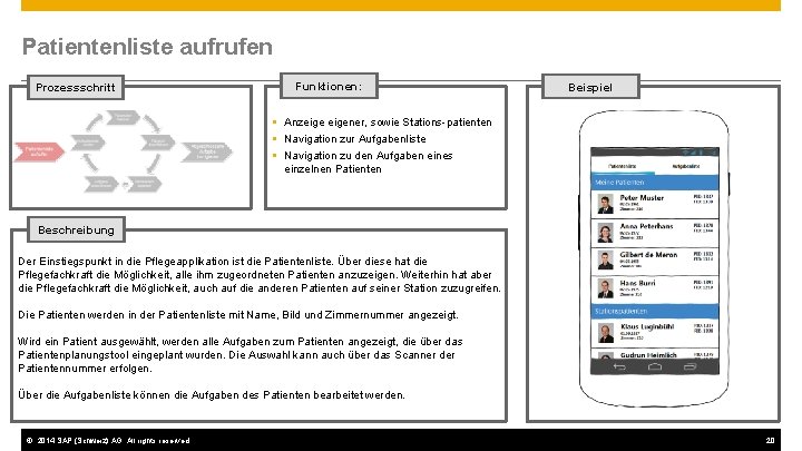 Patientenliste aufrufen Prozessschritt Funktionen: Beispiel Anzeigener, sowie Stations-patienten Navigation zur Aufgabenliste Navigation zu den