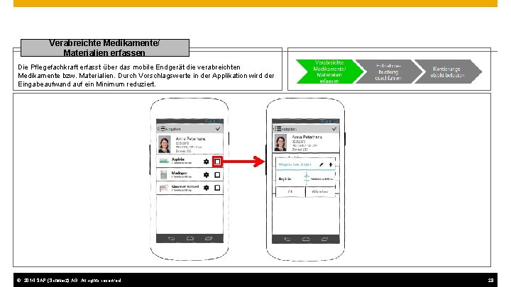 Verabreichte Medikamente/ Materialien erfassen Die Pflegefachkraft erfasst über das mobile Endgerät die verabreichten Medikamente
