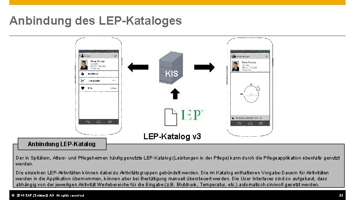 Anbindung des LEP-Kataloges KIS LEP-Katalog v 3 Anbindung LEP-Katalog Der in Spitälern, Alters- und