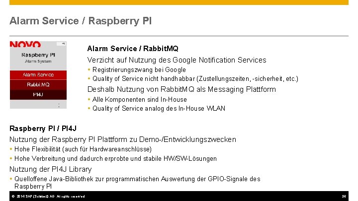 Alarm Service / Raspberry PI Alarm Service / Rabbit. MQ Verzicht auf Nutzung des