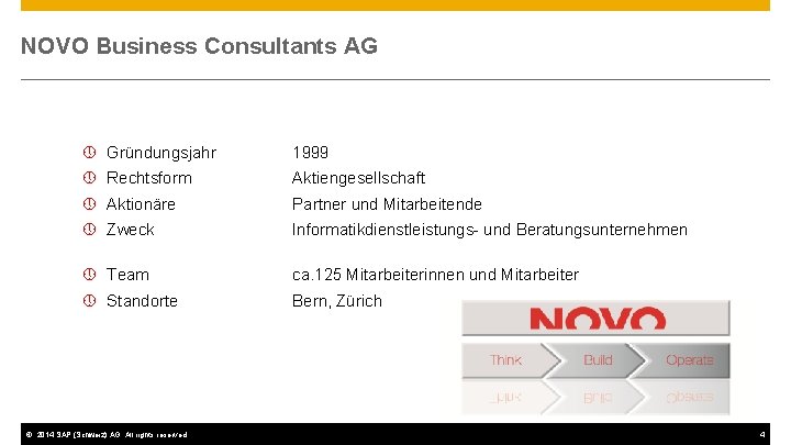 NOVO Business Consultants AG » Gründungsjahr 1999 » Rechtsform Aktiengesellschaft » Aktionäre Partner und
