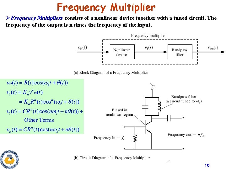 Frequency Multiplier ØFrequency Multipliers consists of a nonlinear device together with a tuned circuit.