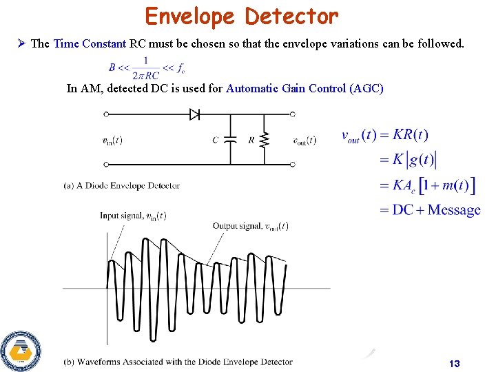 Envelope Detector Ø The Time Constant RC must be chosen so that the envelope