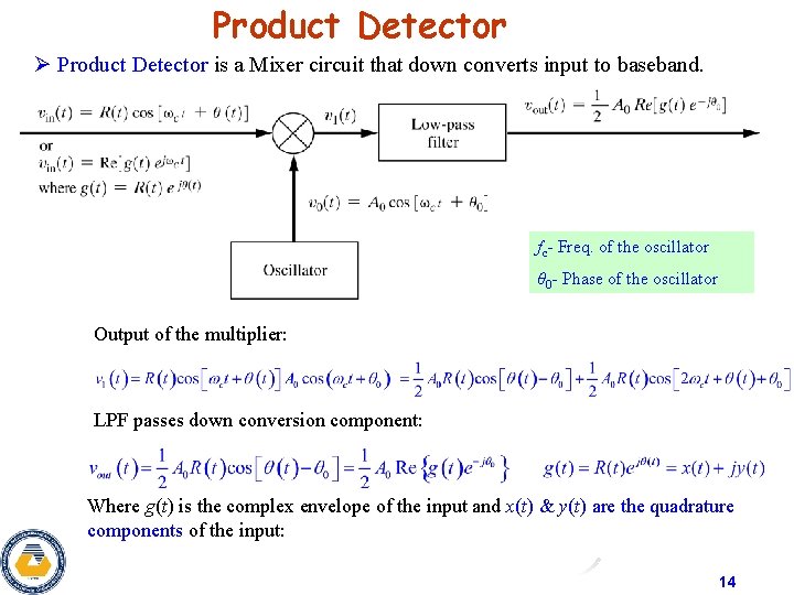 Product Detector Ø Product Detector is a Mixer circuit that down converts input to