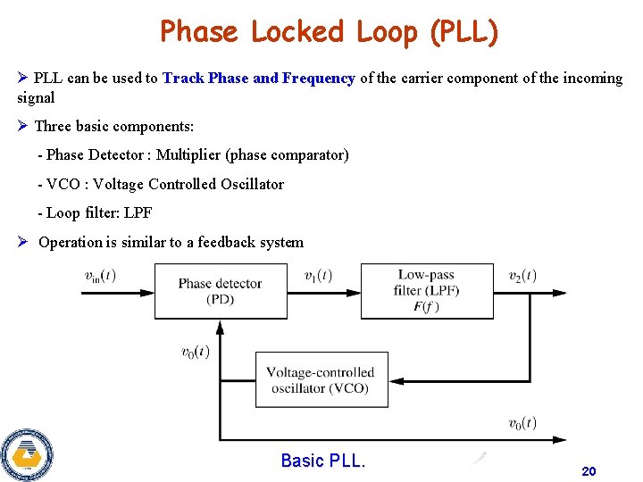 Phase Locked Loop (PLL) Ø PLL can be used to Track Phase and Frequency