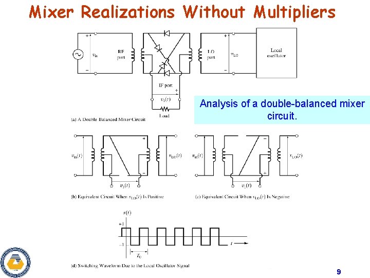 Mixer Realizations Without Multipliers Analysis of a double-balanced mixer circuit. 9 