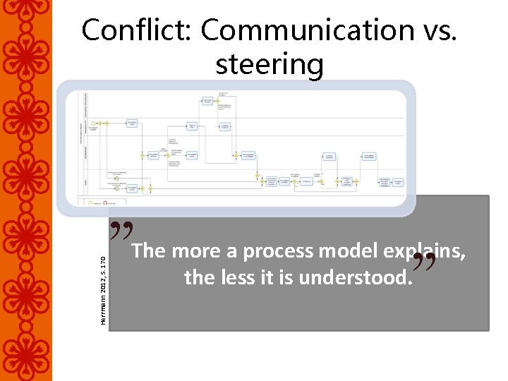 Conflict: Communication vs. steering Herrmann 2012, S. 170 „ „ The more a process